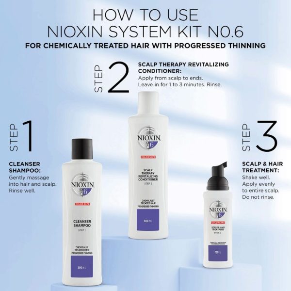 NIOXIN 3-Part System 6 Cleanser Shampoo for Chemically Treated Hair with Progressed Thinning 1000ml - Image 4