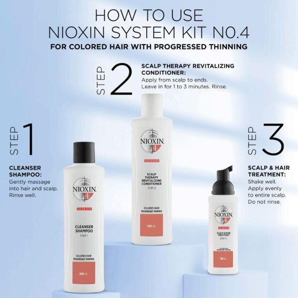 NIOXIN 3-Part System 4 Cleanser Shampoo for Coloured Hair with Progressed Thinning 1000ml - Image 4