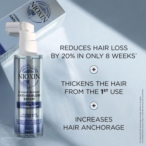 NIOXIN Sandalore Anti-Hairloss Treatment 70ml - Image 2