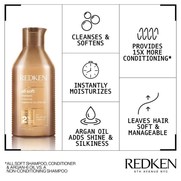 Redken All Soft Shampoo 300ml - Image 4