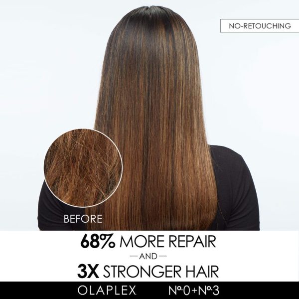 OLAPLEX No. 0 Intensive Bond Building Hair treatment - Image 2