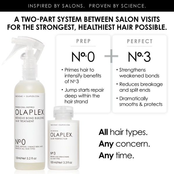 OLAPLEX No. 0 Intensive Bond Building Hair treatment - Image 5