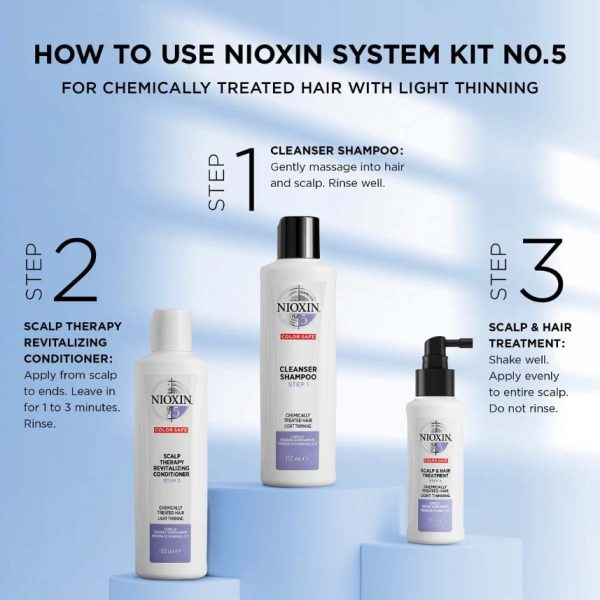 NIOXIN 3-part System Kit 5 for Chemically Treated Hair with Light Thinning - Image 3