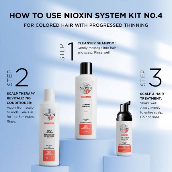 NIOXIN 3-part System Kit 4 for Colored Hair with Progressed Thinning - Image 3