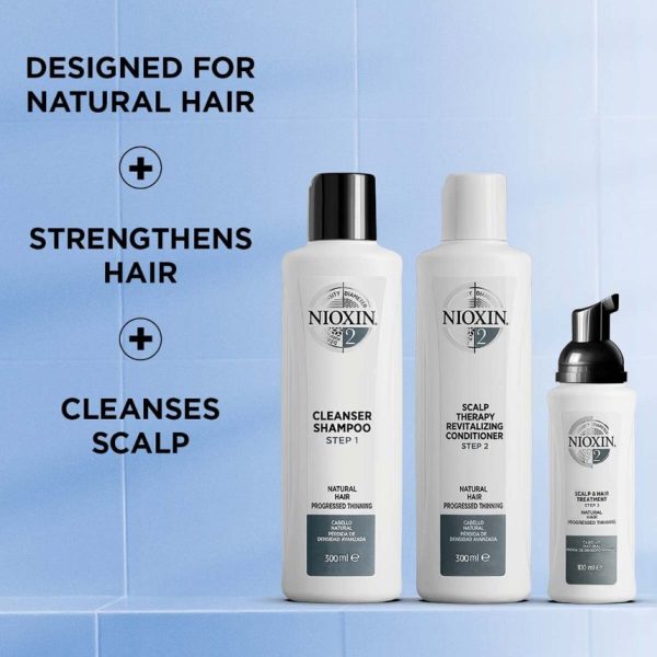 NIOXIN 3-part System Kit 2 for Natural Hair with Progressed Thinning - Image 2