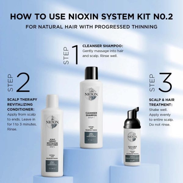 NIOXIN 3-part System Kit 2 for Natural Hair with Progressed Thinning - Image 3