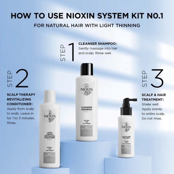 NIOXIN 3-part System Kit 1 for Natural Hair with Light Thinning - Image 3