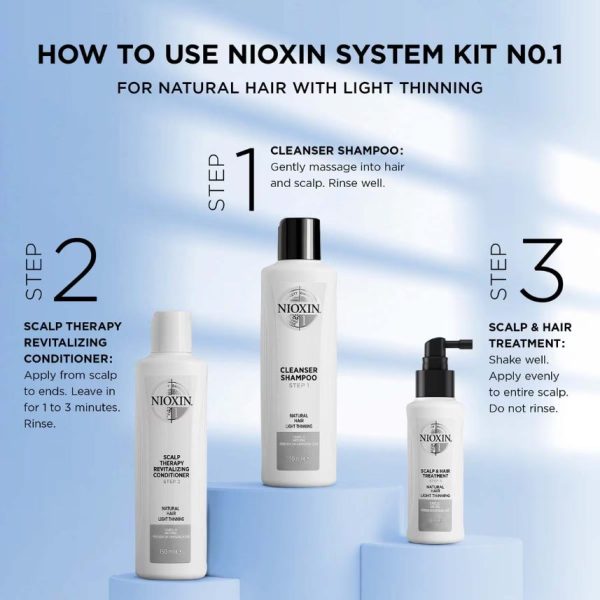 NIOXIN 3-part System 1 Scalp Therapy Revitalizing Conditioner 300ml - Image 5