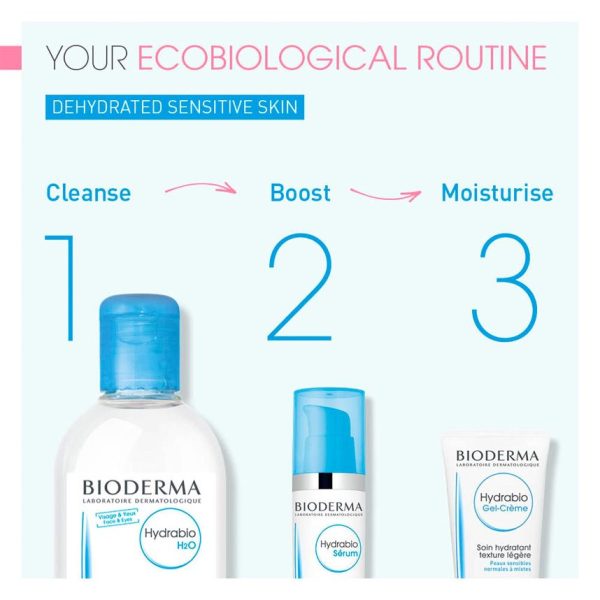 BIODERMA Hydrabio Hydrating Micellar Water 250ml - Image 4