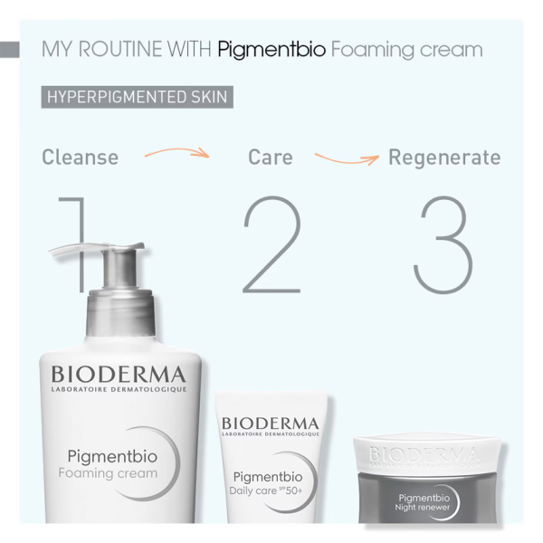 BIODERMA Pigmentbio Brightening Face and Body Cleanser 200ml - Image 4