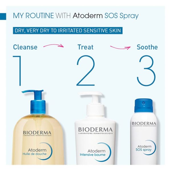 BIODERMA Atoderm Anti-itch Spray 200ml - Image 5