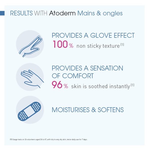 BIODERMA Atoderm Hand Cream For Dry Skin 50ml - Image 3