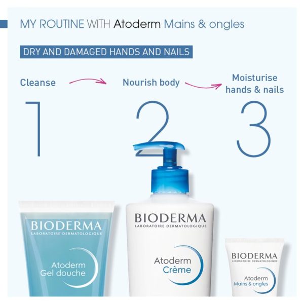 BIODERMA Atoderm Hand Cream For Dry Skin 50ml - Image 4