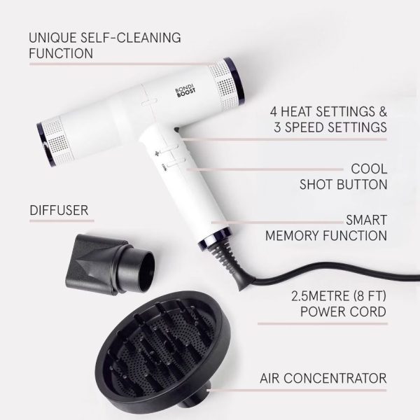 BONDIBOOST Sonic Hair Dryer - Image 3