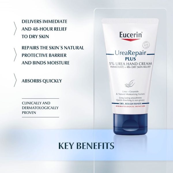 Eucerin UreaRepair Plus 5% Urea Hand Cream 75ml - Image 2