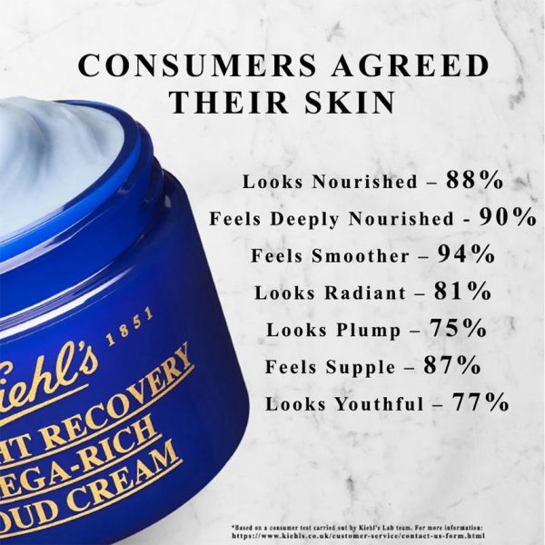 Kiehl's Midnight Recovery Omega Rich Cloud Cream 50ml - Image 5