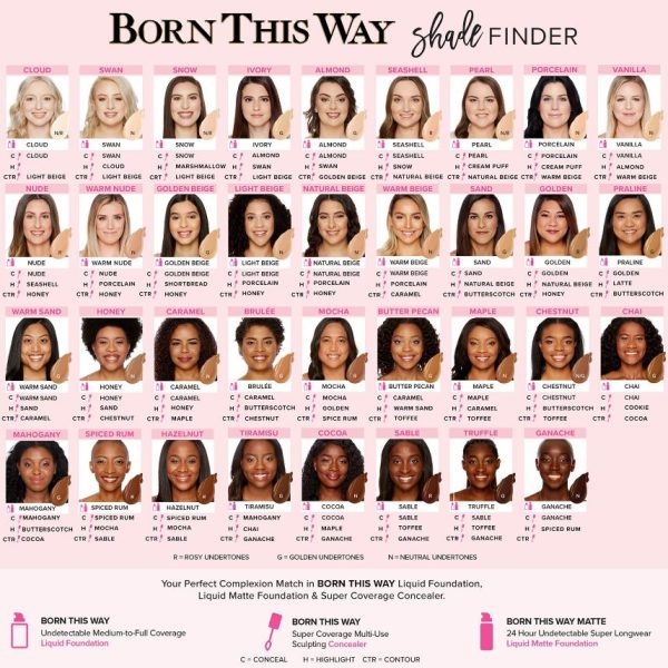 Too Faced Born This Way Matte 24 Hour Long Wear Foundation 30ml - Image 5